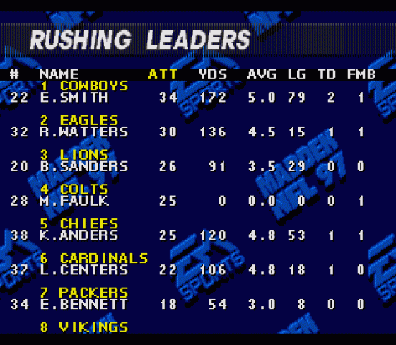 Madden NFL '97 Screenshot 6 (Sega Genesis)