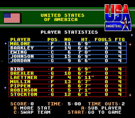 Team USA Basketball Screenshot 14 (Sega Genesis)