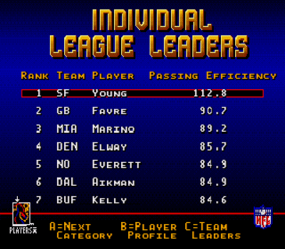 NFL 98 Screenshot 13 (Sega Genesis)