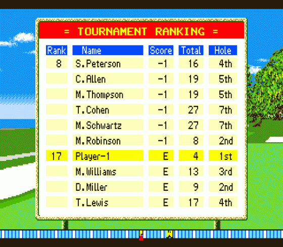 Pebble Beach Golf Links Screenshot 12 (Sega Genesis)