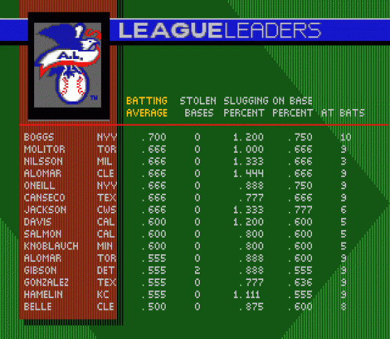 World Series Baseball '95 Screenshot 32 (Sega Genesis)