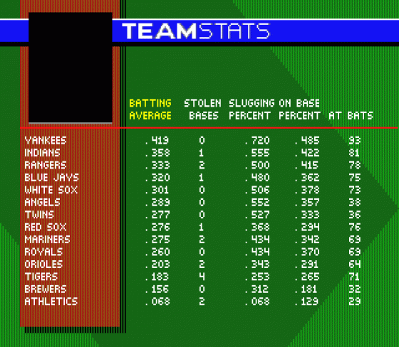 World Series Baseball '95 Screenshot 34 (Sega Genesis)
