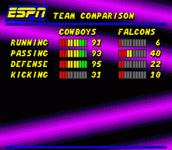 ESPN Sunday Night NFL Screenshot 8 (Sega Genesis)