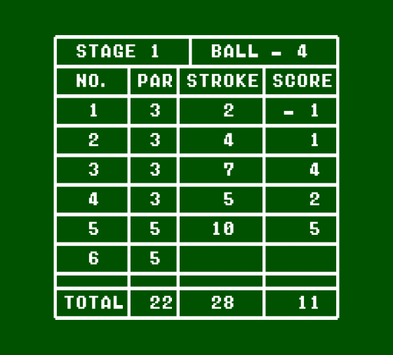 Minigolf Screenshot 7 (Sega Master System (EU Version))