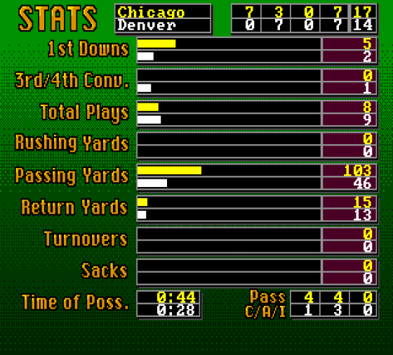 Mike Ditka Power Football Screenshot 15 (Sega Genesis/Sega Mega Drive)