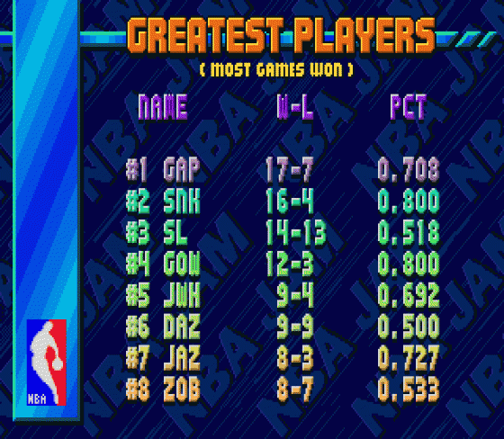 NBA Jam Screenshot 7 (Sega Mega Drive (EU Version))