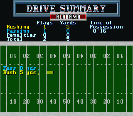 Bill Walsh College Football Screenshot 7 (Sega Mega Drive (EU Version))