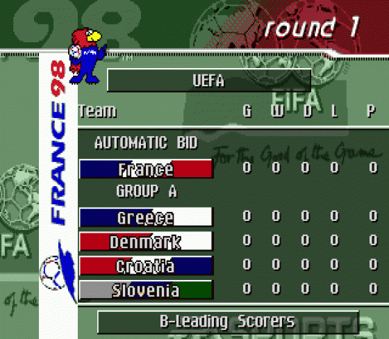 FIFA: Road to World Cup 98 Screenshot 16 (Sega Mega Drive (EU Version))