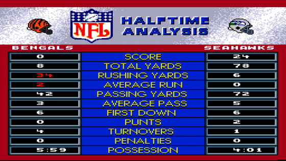 Capcom's MVP Football Screenshot 18 (Super Nintendo (US Version))