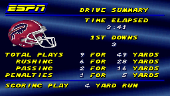 ESPN Sunday Night NFL Screenshot 7 (Super Nintendo (US Version))