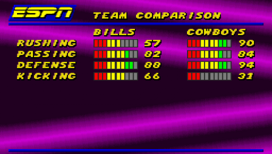 ESPN Sunday Night NFL Screenshot 25 (Super Nintendo (US Version))