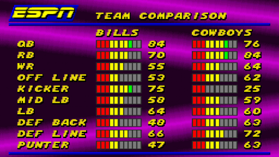 ESPN Sunday Night NFL Screenshot 26 (Super Nintendo (US Version))