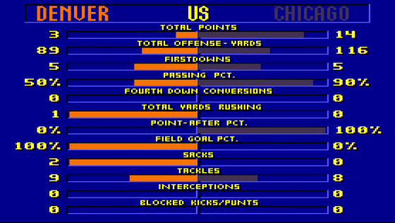 Pro Quarterback Screenshot 15 (Super Nintendo (US Version))