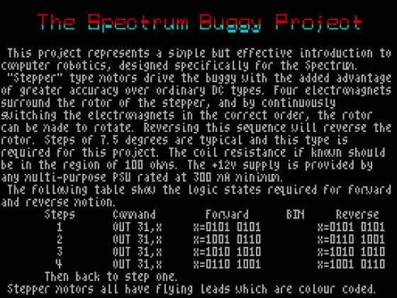 The Spectrum Buggy Project Screenshot