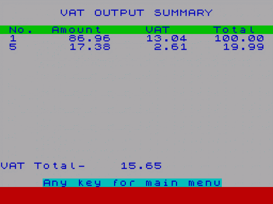 Commercial Accounts