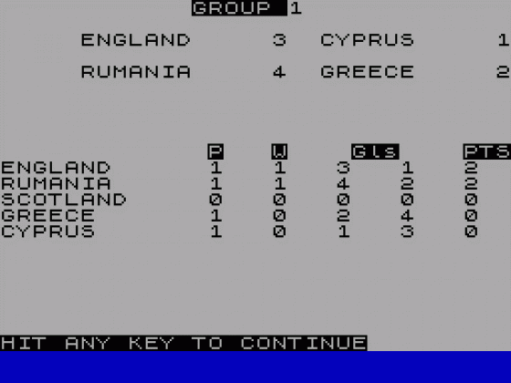 World Cup '86 Screenshot 1 (Spectrum 48K)