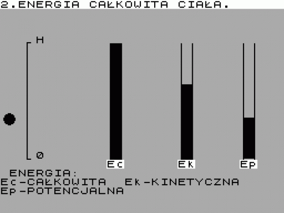 Rzut Pionowy