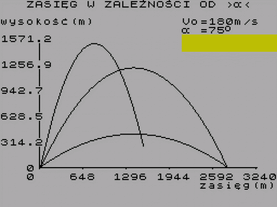 Rzut Ukosny