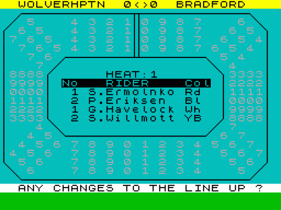 Heat Leader '87 Screenshot 1 (Spectrum 48K)