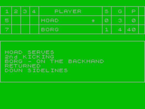 Tournament Tennis - Mens And Ladies Screenshot