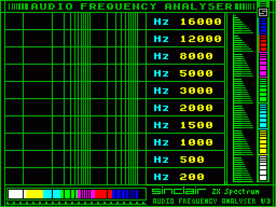 Audio Frequency Analyser Screenshot
