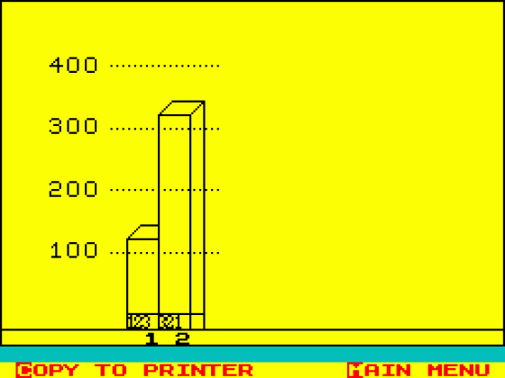 Block Graph Screenshot