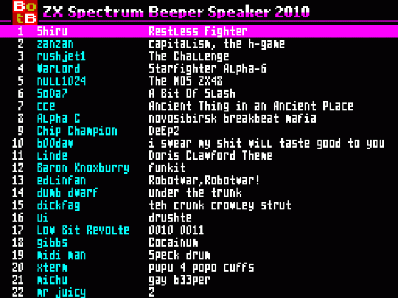 BattleOfTheBits ZX Spectrum Beeper Speaker Compo 2010 Screenshot 1 (Spectrum 48K)