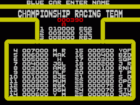 Championship Sprint Screenshot 5 (ZX Vega)