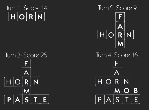 Scrabble Example of Word Formation and Scoring