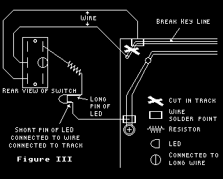 One Of The Figs To The ELECTRON WORKSHOP Article