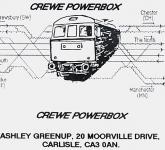 Powerbox Crewe Front Cover