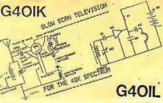 Slow Scan Television Front Cover