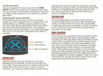 Reactor Inner Cover