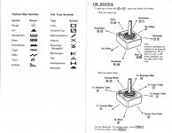 Rommel: Battles for Tobruk Inner Cover