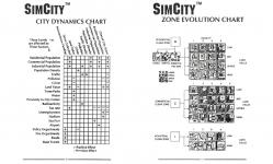 Sim City Inner Cover