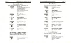 UMS: The Universal Military Simulator Scenario Disc 1: The American Civil War Data Disk Inner Cover