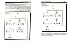 UMS: The Universal Military Simulator Scenario Disc 2: Vietnam Data Disk Inner Cover