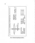 Flugsimulator II 1.1 Inner Cover