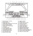 Super Huey Inner Cover