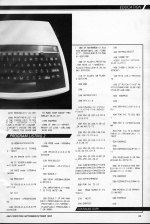 A&B Computing 1.03 scan of page 63