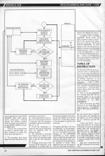A&B Computing 1.03 scan of page 96