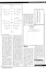 A&B Computing 1.09 scan of page 97