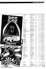 A&B Computing 1.10 scan of page 131