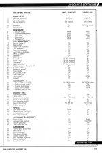 A&B Computing 1.11 scan of page 105