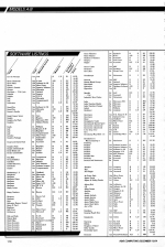 A&B Computing 1.11 scan of page 118