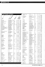 A&B Computing 1.11 scan of page 124