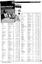 A&B Computing 1.11 scan of page 125