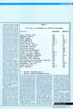 A&B Computing 3.01 scan of page 47