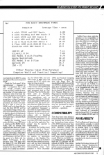 A&B Computing 3.02 scan of page 15