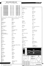 A&B Computing 3.02 scan of page 64